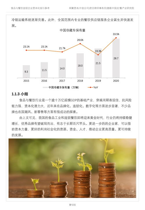 德勤咨詢2022年食品與餐飲連鎖企業(yè)資本化指引參考解析