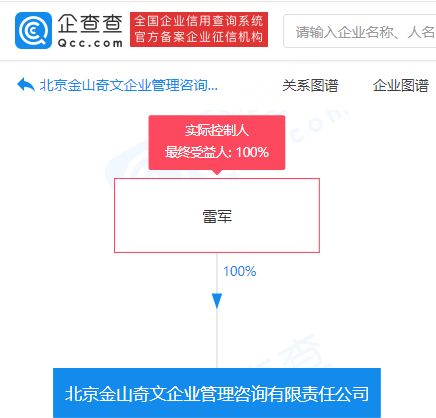 雷軍新動作 全資控股企業管理咨詢公司，布局教育咨詢服務新賽道